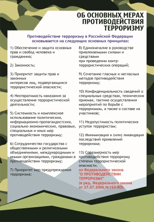 Комплект таблиц «Терроризм» (9 шт.)